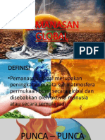 Pemanasan Global