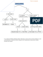 Schema - Teste Comparative (1)