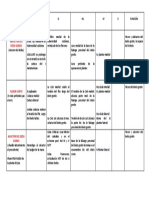 Mus Del Pie, Region Plantar Del Grupo Medial