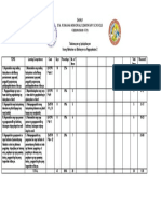 Tos - Esp 2 - Q1