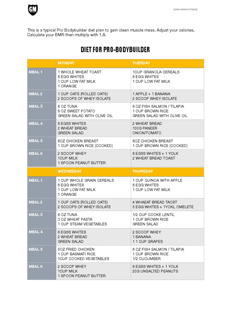 DIET FOR BODYBUILDER by Guru Mann PDF PDF Salad Meal