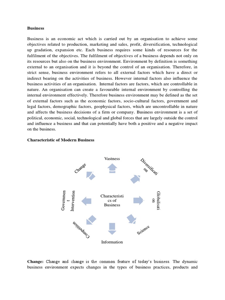 Chapter - 1 Business Environment | PDF | Ecology | Economics