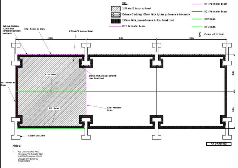 Perimeter Beam and Load Specifications | PDF | Civil Engineering | Building