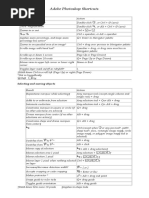 Adobe Photoshop Shortcuts