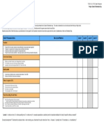 Tij1o0video Editing Rubric