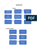 Workflow PDF