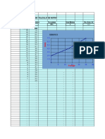 Tabla de cálculo de notas con gráfico