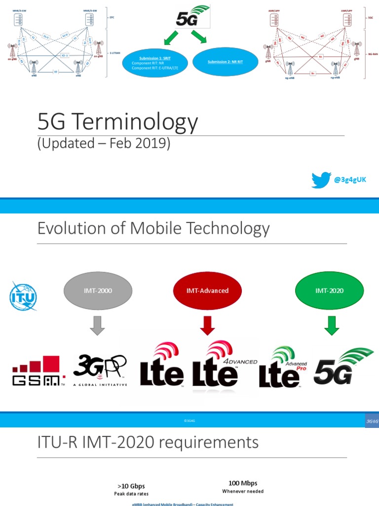 5g Terminology Updated Feb 2019 Pdf 4 G Lte Telecommunication