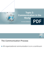 Topic 2: Communication in The Workplace