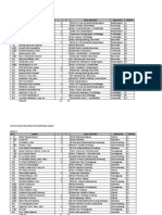 Daftar Pembagian Kelas & Kamar