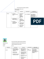 Program - Intervensi - Subjek - Bi 2019