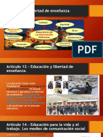 Constitucion Expo 1° PARTE