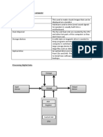 Internal Components of A Computer