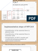 Steps of Mfca-7 Ages