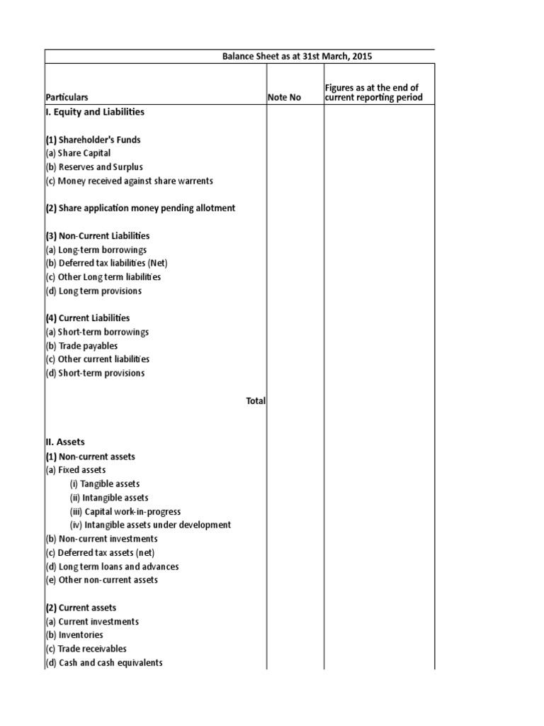 I. Equity and Liabilities | PDF | Finance & Money Management