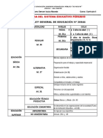 4. Estructura Del Sistema Educativo