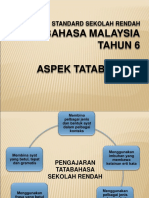 Taklimat KSSR Aspek Tatabahasa Latest