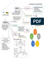 mapping 1 investasi dan pasar modal.docx