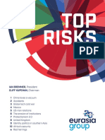 top risks 2018