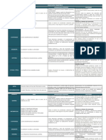 6° Dosificación Trim 2