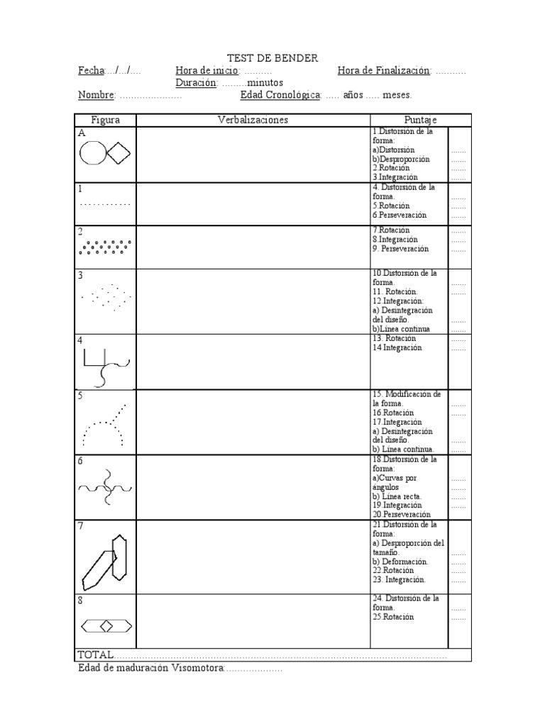 Resultados del Test de Bender | PDF | Deportes | Ajedrez