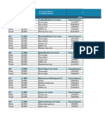 Product Cost Controlling