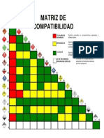 FICHADEEVALUACIONDESIMULACROSPARAIE20deabril