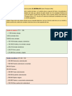 Clasificación ATU de Cuentos