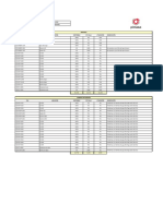 25.01.2019 - Planta OXE - Estado de Supresores de Polvo