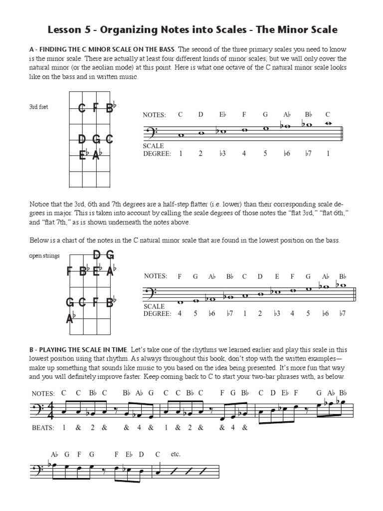 C Minor Scale for Bass Guitar | PDF | Scale (Music) | Minor Scale
