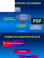 Farmacos Antianemico