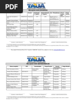 planilha de matricula