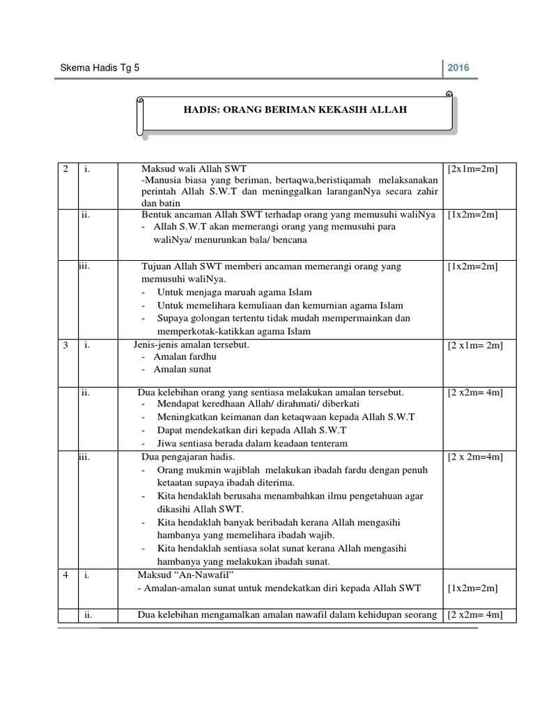 Orang Beriman Kekasih Allah Skema Pdf