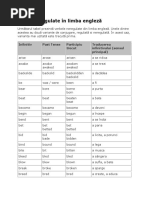 verbe neregulate.docx