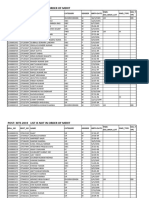 Post: Mts 2019 List Is Not in Order of Merit