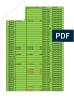 Node B Migration To New RNC - DTD - 07!02!19