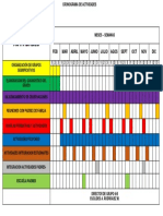 Cronograma de Actividades