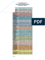 Horarios 201950 PDF