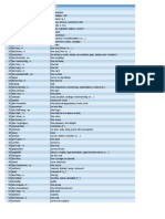 5000 most common German words.pdf