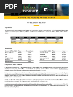Carteira+Top+Picks+de+Análise+Técnica