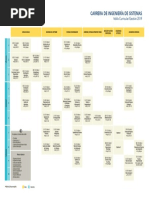 Mapa Curricular ISC 2020 ESCom | PDF | Software de la aplicacion ...