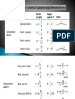 3.SEGmodeladofinal