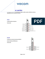 Apêndice 1 - Descrições Dos Cartões PDF