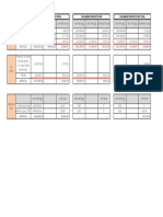 Comparativa Cetram PDF