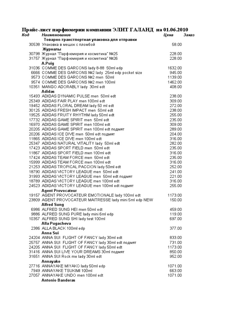 Price Opt | PDF | Fashion | Perfume