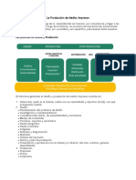 Producción de Impresos PDF
