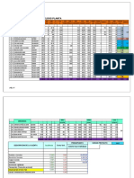 TABLAS