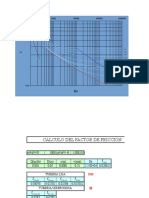 Cálculo del factor de fricción en tuberías