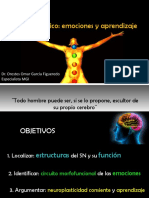 Sistema Límbico, Emociones y Aprendizaje, Ppt. Autor: Orestes García Figueiredo