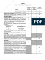 AWSD1.12002TABLA6.1.pdf